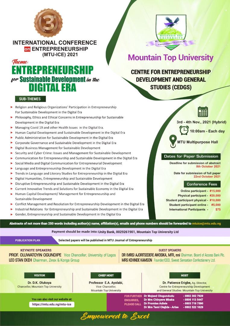 Entrepreneurship for Sustainable Development in Digital Era